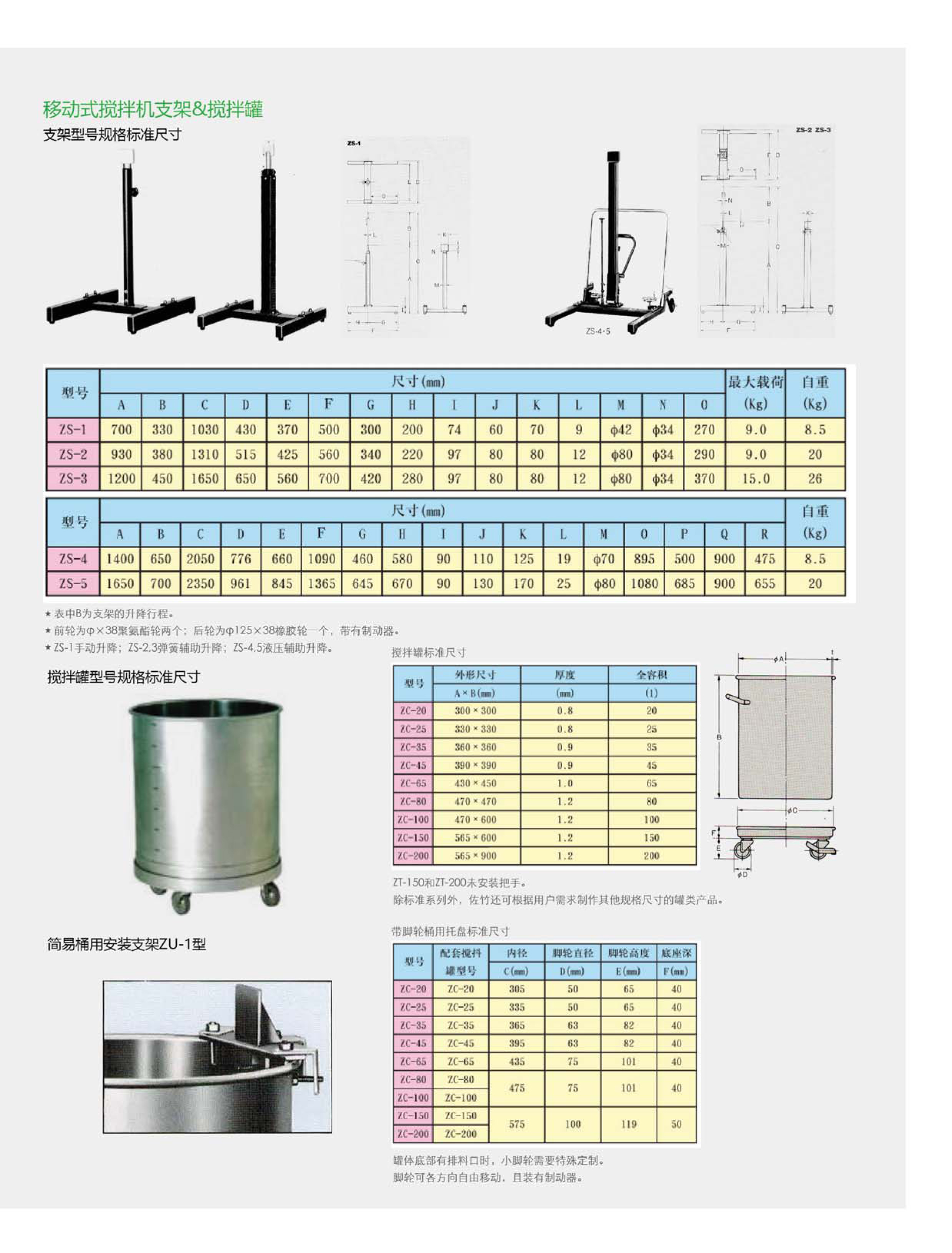 攪拌器廠(chǎng)家